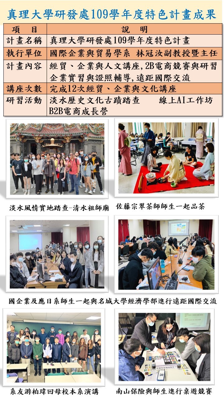 真理大學研發處109學年度特色計畫成果圖片
