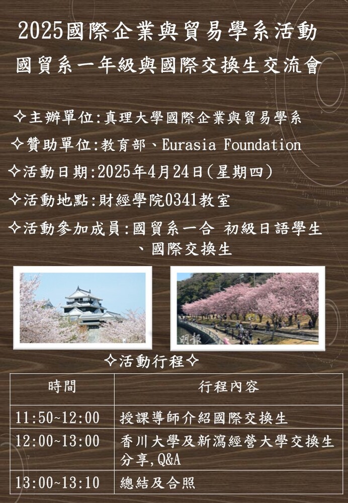 國貿系一年級與國際交換生交流會圖片