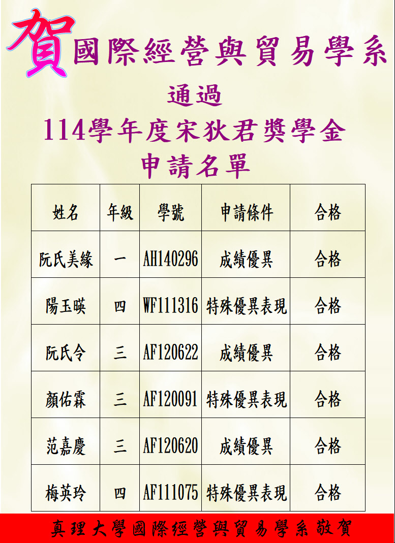 賀!通過114學年度宋狄君獎學金申請名單圖片