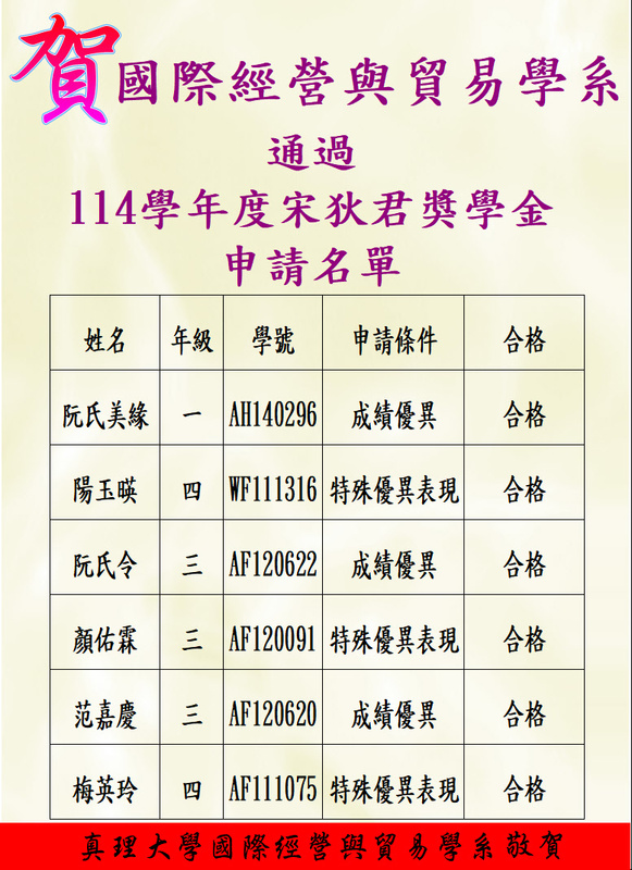 賀!通過114學年度宋狄君獎學金申請名單圖片