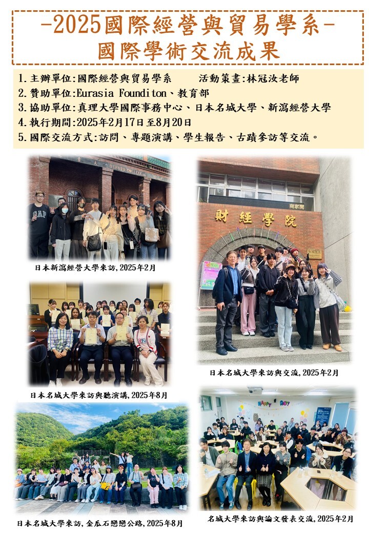 2025國際學術交流圖片