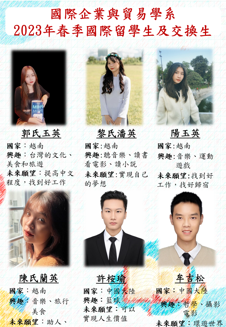 真理大學國際企業與貿易學系2023年春季國際留學生及交換生圖片