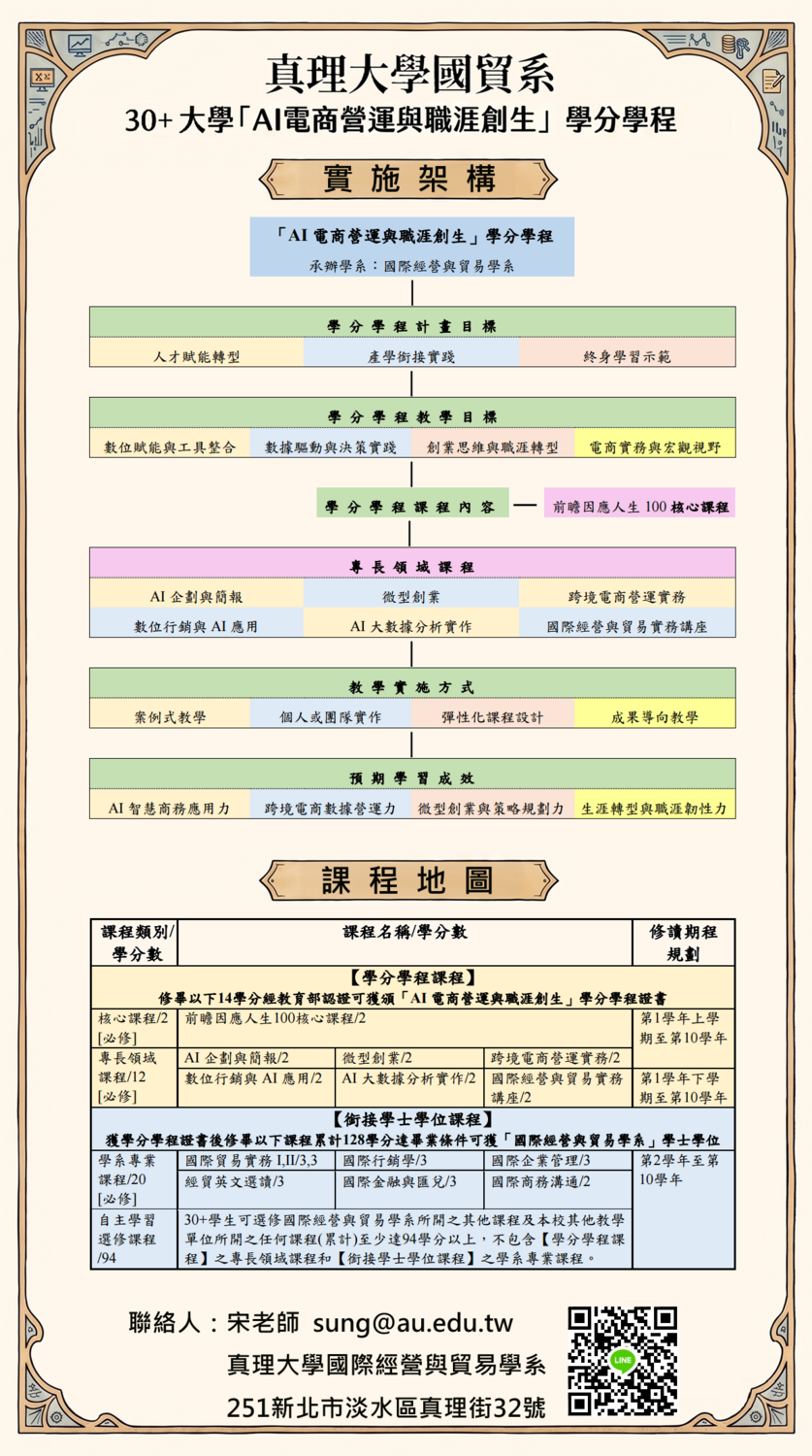 本系30+招生專區圖片