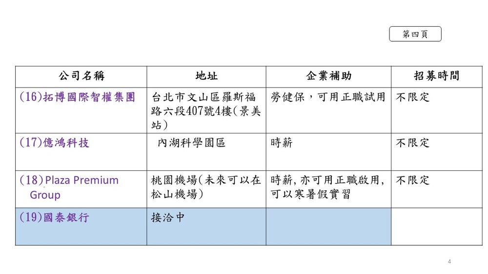 113學年度企業實習廠商圖片