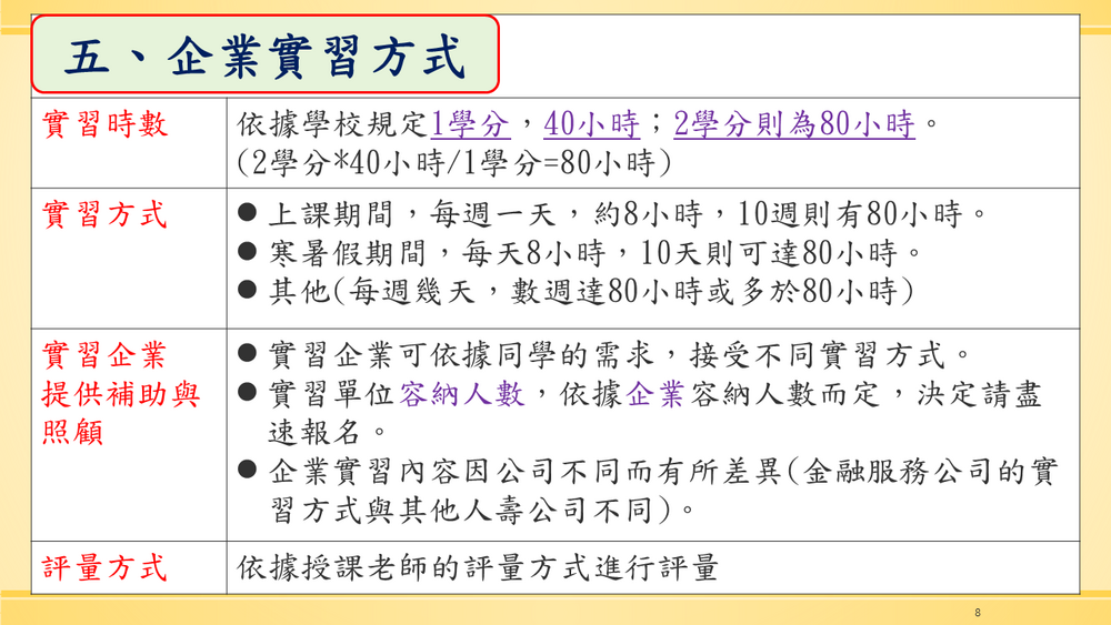國際企業與貿易學系企業實習課程說明圖片