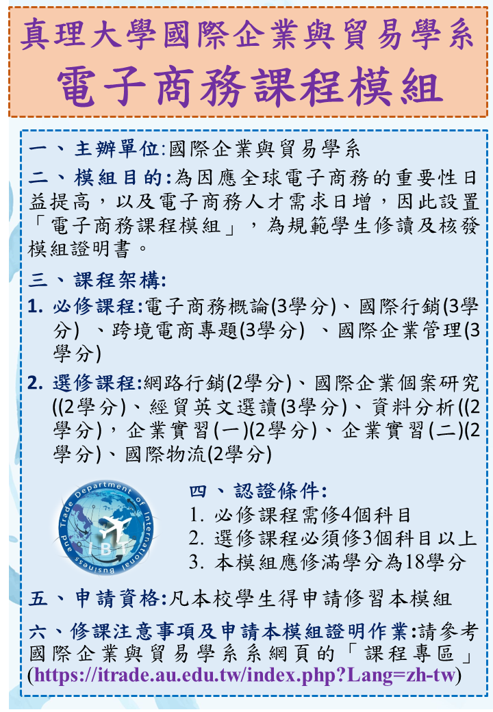 電子商務課程模組圖片