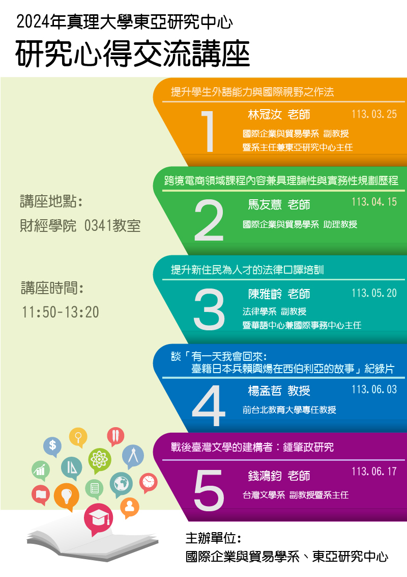 2024年真理大學東亞研究中心 ：研究心得交流講座(共5場)